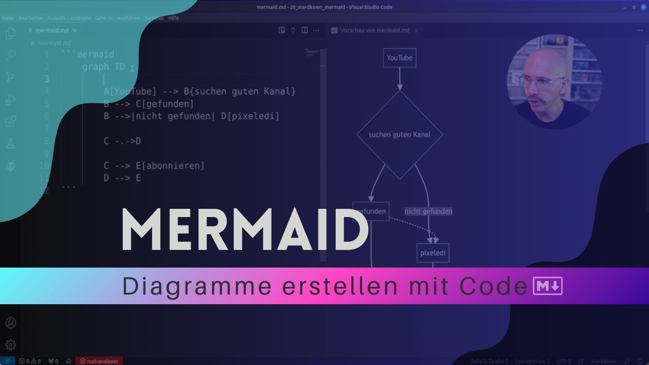 diagramme-mit-code-so-nutzt-du-mermaid-einfach