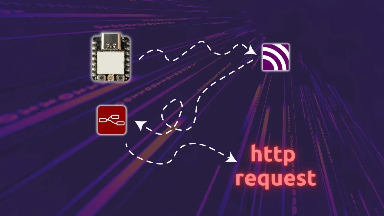 nodered-esp32-iot-datenübertragung-mit-rest-mqtt-json